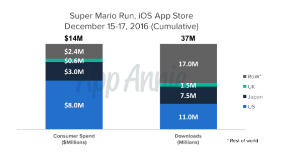 superjunior现场_superjunior收入