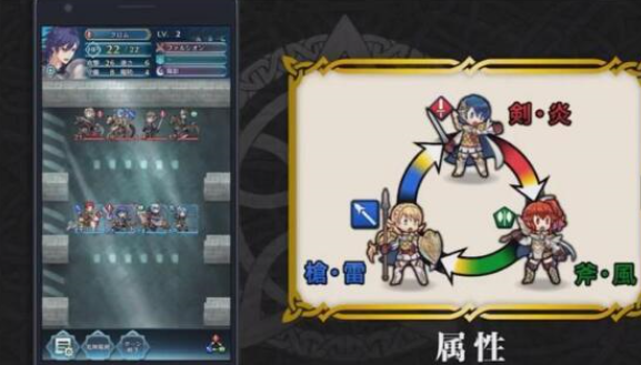 《火焰纹章》手游2月2日上线 免费下载但包含