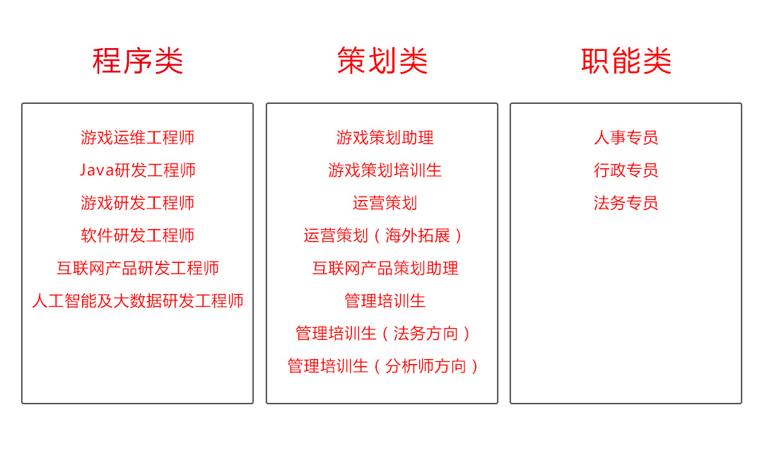 多益招聘_招聘 专筑梦想 寻找益见领袖 多益网络2018校园招聘正式开启(5)