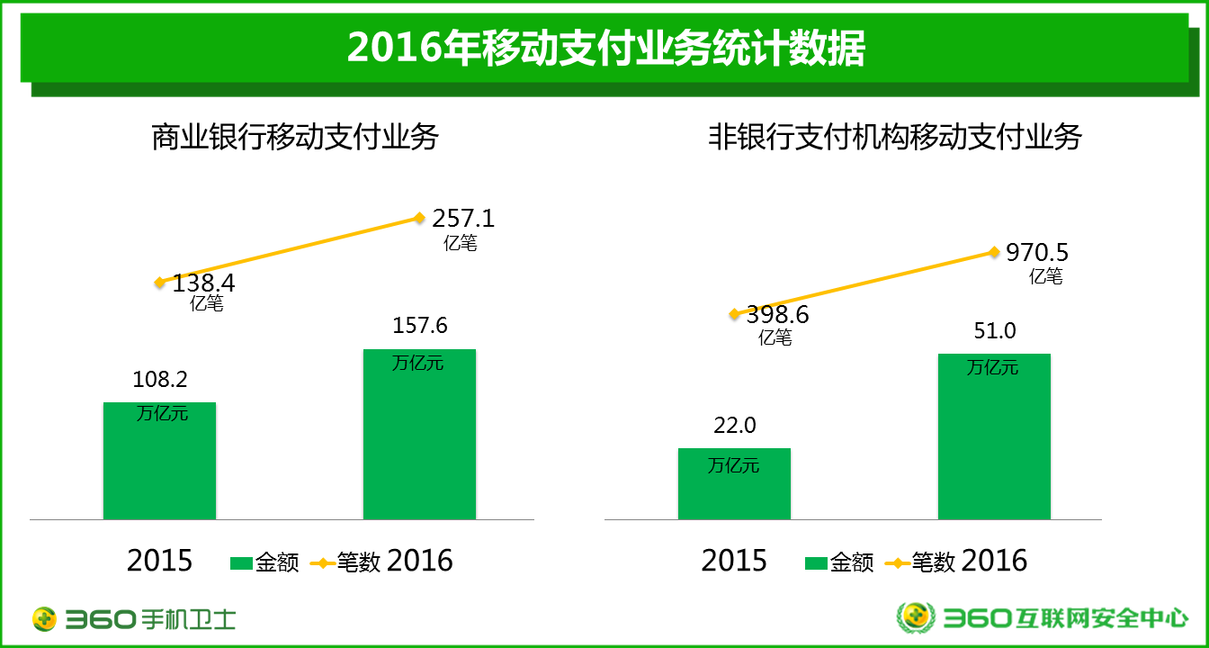 丰满模特,家族乱奸,中国近10年gdp数据,一年级