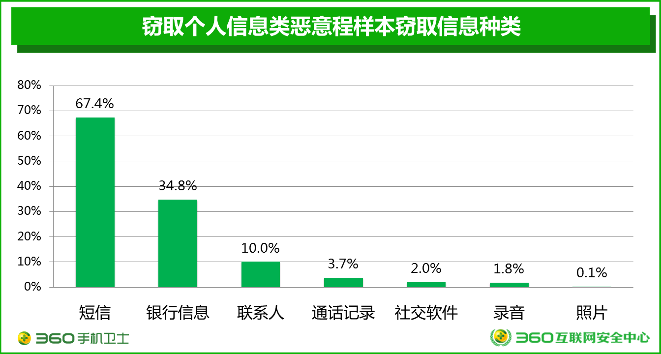 手机gdp_到2050年,还有哪些国家将成为世界超级大国 除了美国,就是他(3)