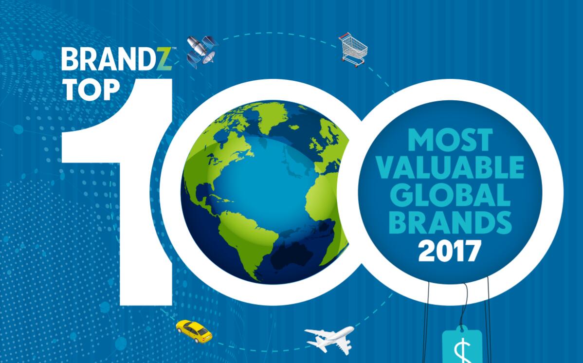 13家中国企业进入BrandZ世界百强品牌榜单 品