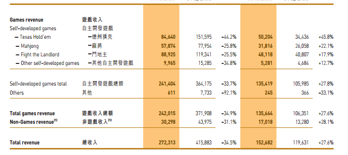 范冰冰收入来源_百度员工收入来源(2)