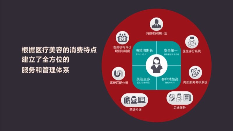 收入证明_18大收入(2)