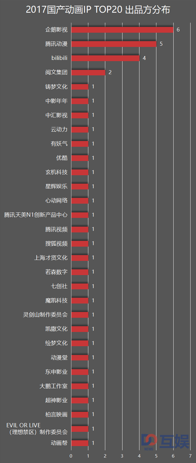 苏苏gdp(2)