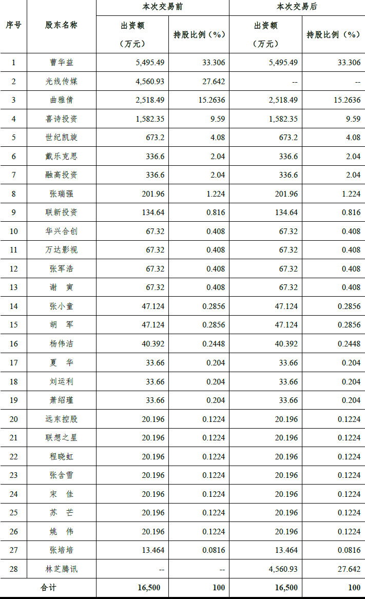 1520824414857968.jpg 未标题-2.jpg