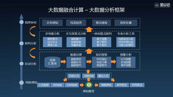 公安部发布人口数据_公安部交通安全微发布