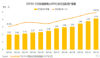 说明: C:\Users\user\AppData\Local\Temp\1522992975(1).png