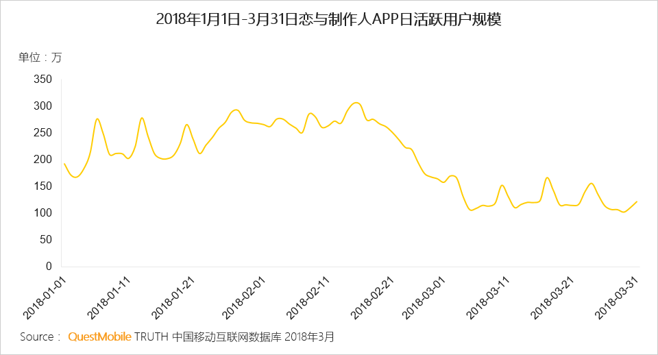 上海21年一月一号出生人口_出生人口2020年(3)