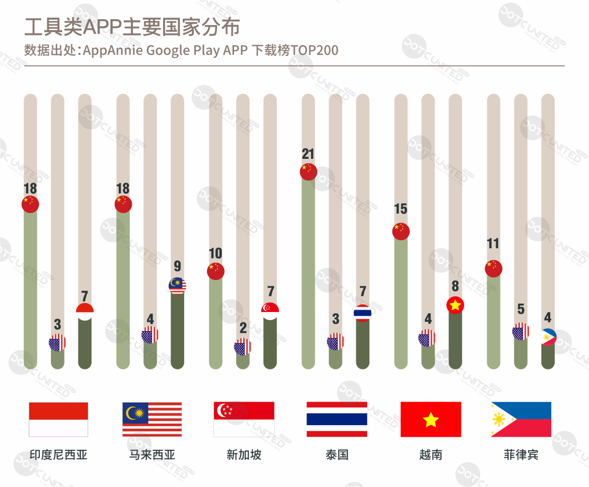 美国2020一季度美国g_2020美国大选图片(3)