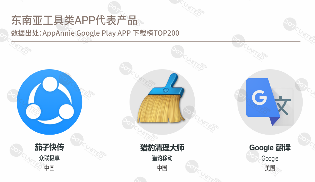 美国2020一季度美国g_2020美国大选图片(3)