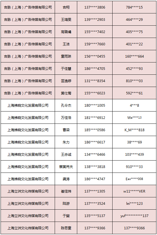 经纪人排名_房产经纪人图片