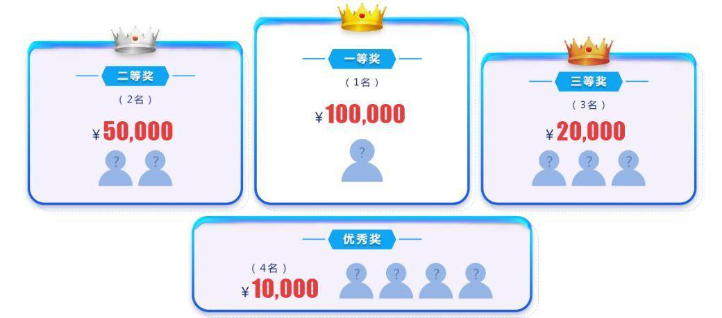 AI集中线：智能制造的隐形指挥官，如何让生产线自己“跑”起来？-第1张图片-正海烽科技 - 领先的只能推广行业，智能制造解决方案提供商