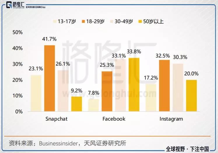 世界上人口总数_世界人口总数数量为77亿,将要达到112亿(3)