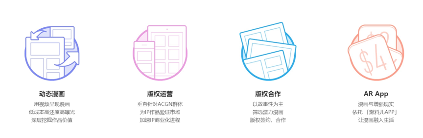 专访燃也文化创始人周佟彤：比起流量我们更看重内容