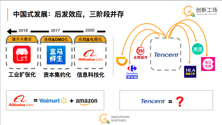 创新工场汪华：中国是“魔方式多元经济体”  还会产生很多平台级公司