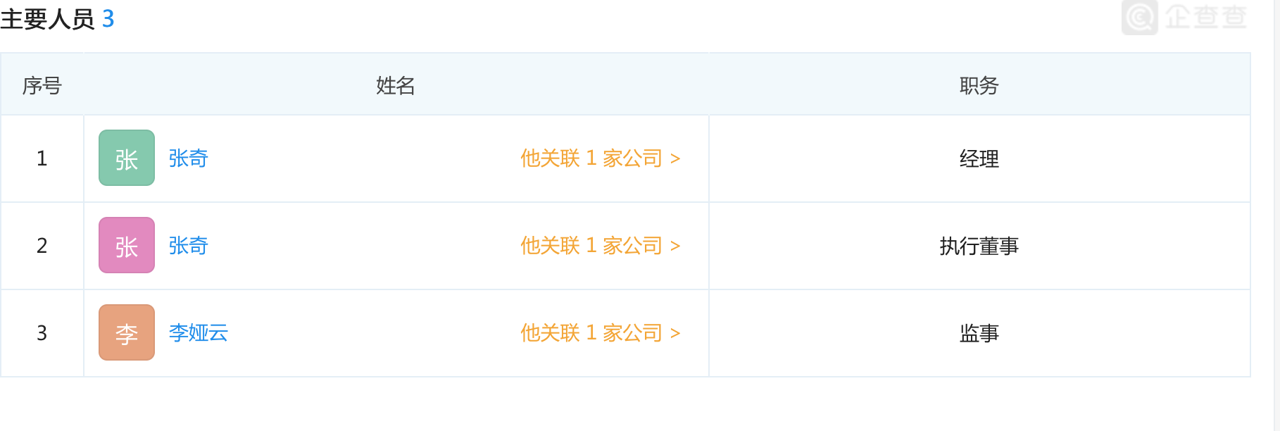 京东成立旅游公司，注册资本300万元