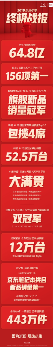 1560913124844462.png 屏幕快照 2019-06-19 上午10.57.53.png