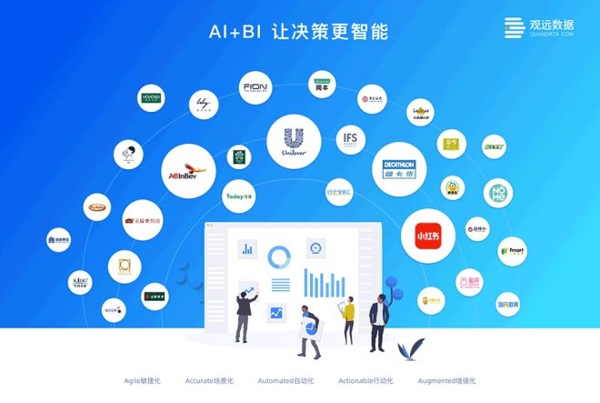 数据分析 演讲,数据分析演讲稿