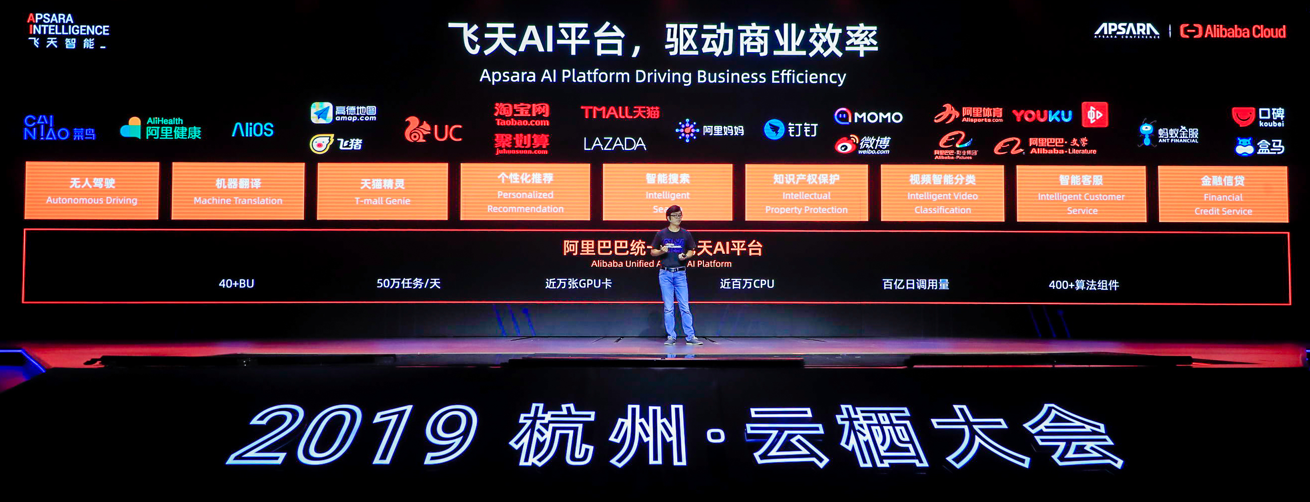 飞天、神龙重塑阿里：中国最大AI公司展示计算实力