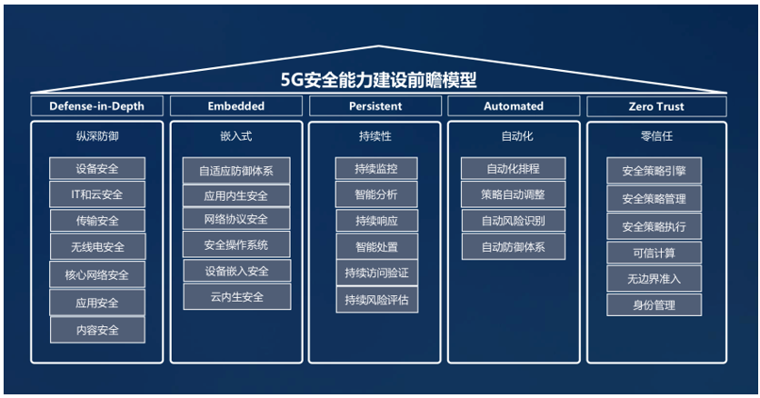QQ截图20191122101106.png