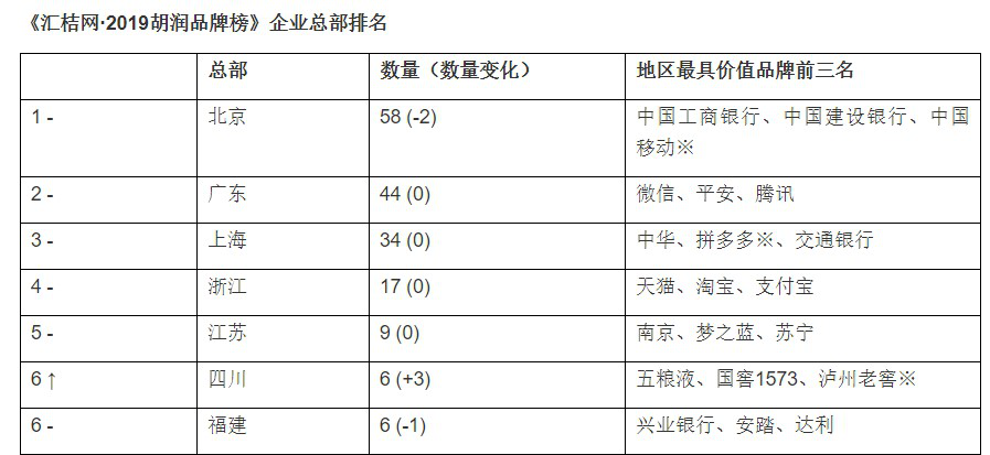 1576217477336158.png 图片 5.png