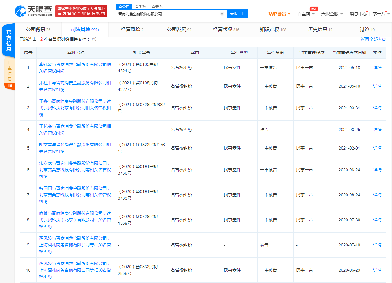 晋商消金致歉天眼查显示涉事公司曾因违反征信业管理条例被处罚