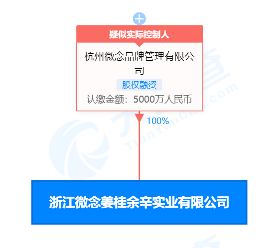 李子柒签约公司杭州微念成立姜桂余辛新公司