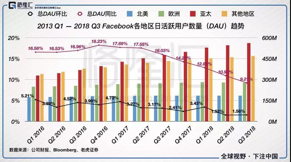 美国为什么人口上不去_出乎意料 据调查,中国人最想去旅游的国家竟然是(3)