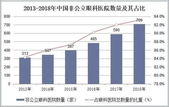 又一块改变命运的屏幕：这家诊所让2000万烧烫伤患者病有所医