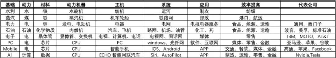 新证券法背后的国运相争：谁将重生，谁将坠地？