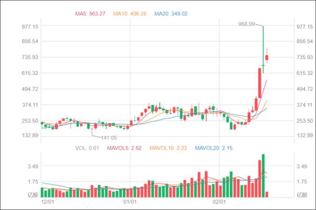 惹怒中国车主的不止“减配”，特斯拉怎么了？