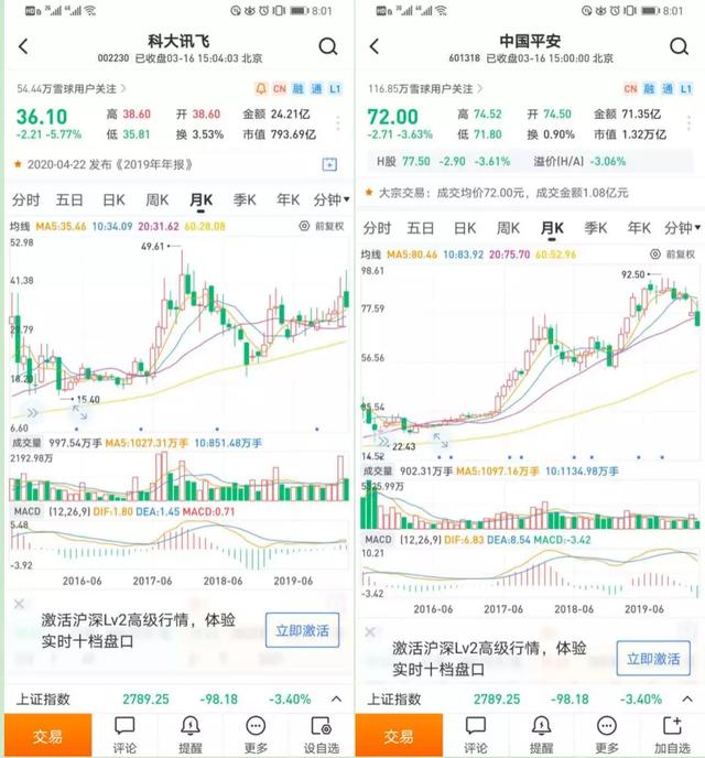 疫情挡不住准上市公司“云敲钟”的步伐