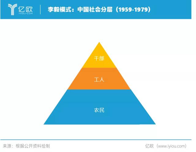 白领降薪裁员，蓝领包机复工