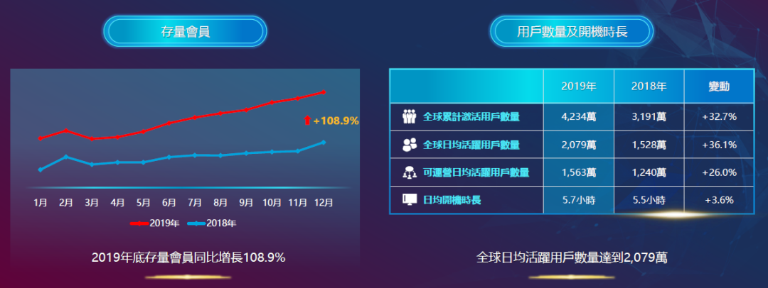 隐藏的“大秘宝”与电视龙头的未来