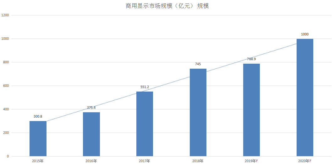 隐藏的“大秘宝”与电视龙头的未来