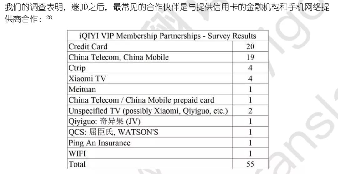 做空爱奇艺的报告，有点搞笑