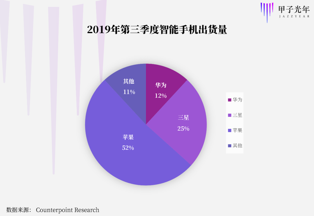 十岁小米的庚子年战争