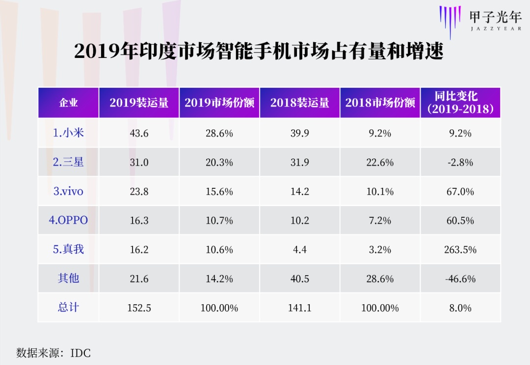 十岁小米的庚子年战争