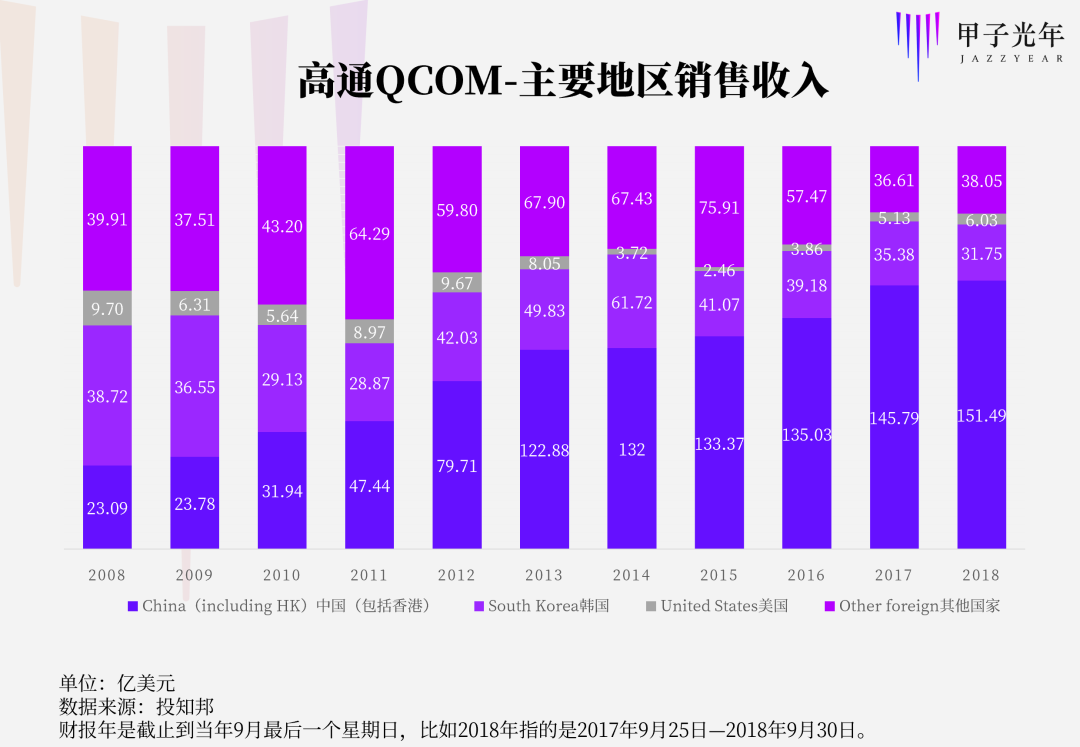 十岁小米的庚子年战争