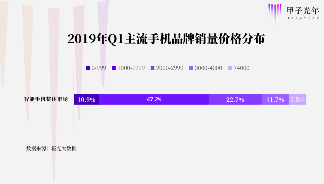 十岁小米的庚子年战争