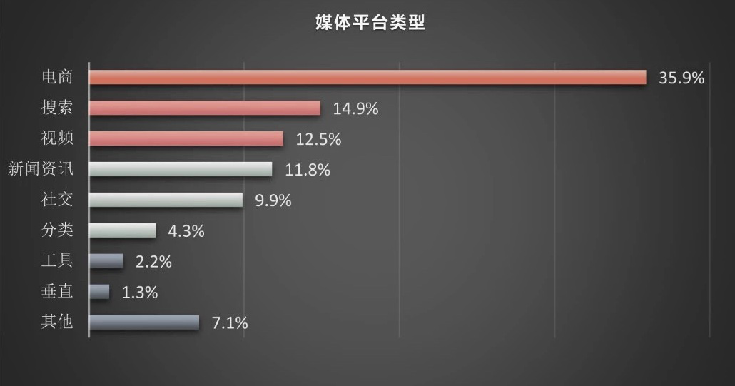 老罗直播带货，抖音依然没有准备好和快手、淘宝直播的PK