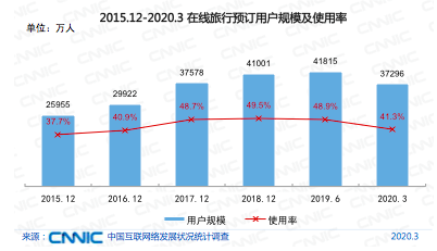 屏幕快照 2020-04-28 上午10.59.29.png