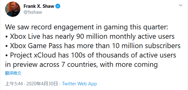 微软Xbox Game Pass游戏服务已超1000万人订阅
