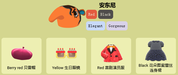 1588856505513246.png 20200507142720-5559-17774.png