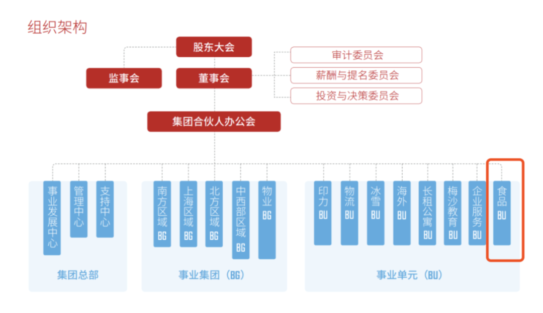 万科押风口：买房送猪？一站“佩奇”