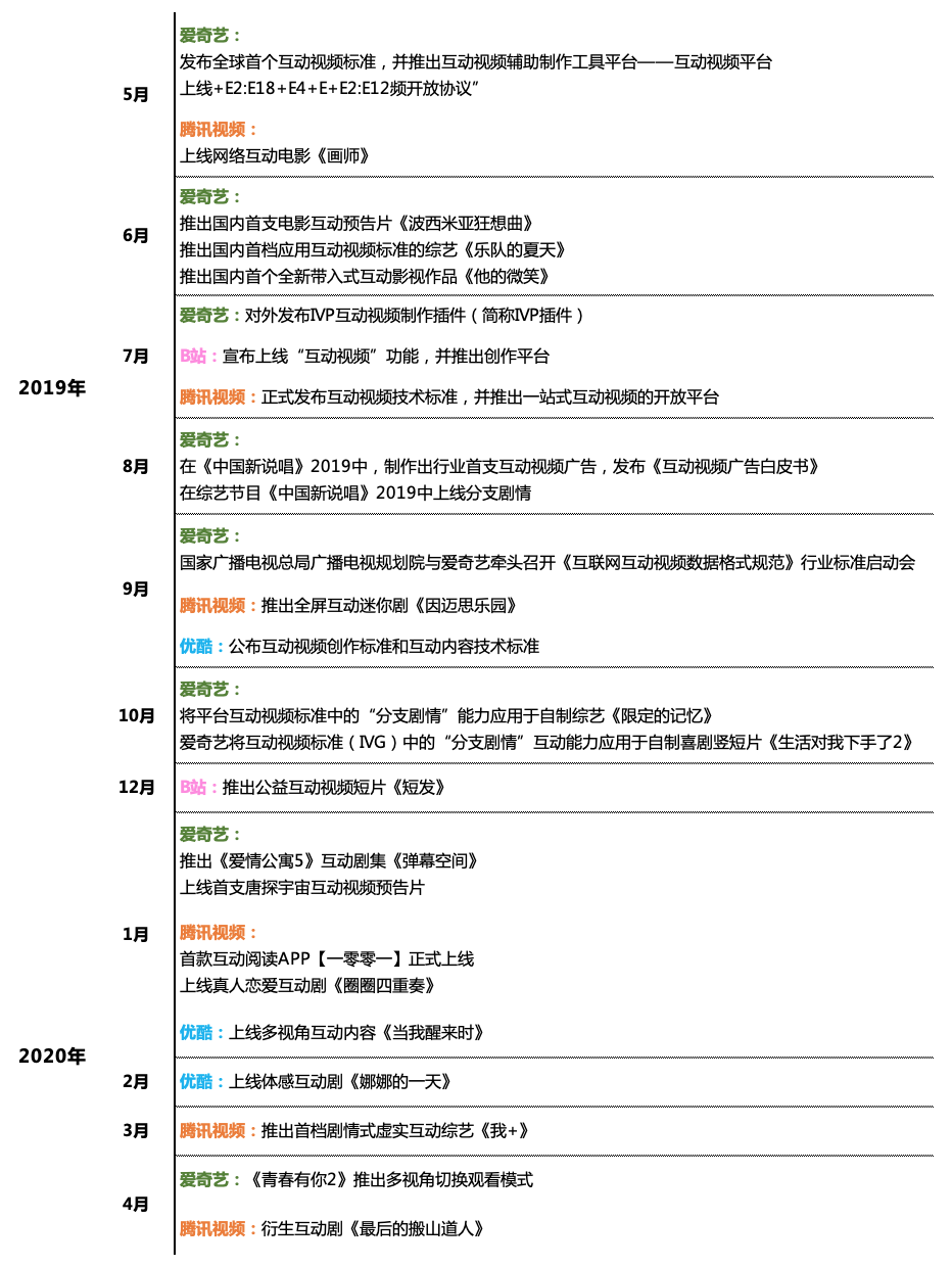 1589024840709879.png 图片1.png