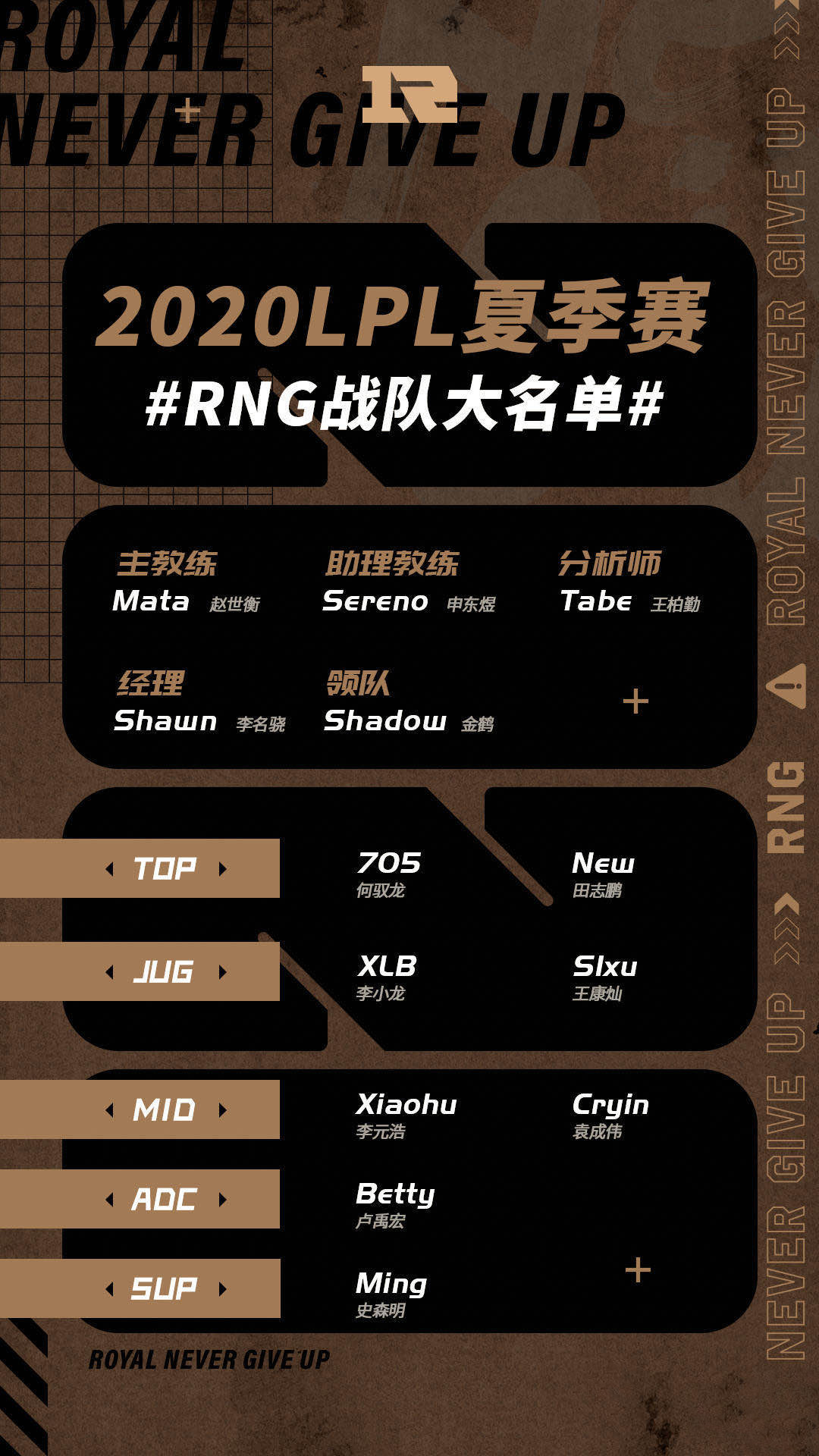 RNG夏季赛大名单公布 新人加入 UZI不在名单内