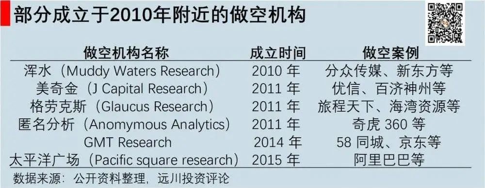 夹缝中的中概股