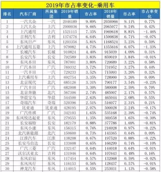 你才诺基亚，你全家都是诺基亚